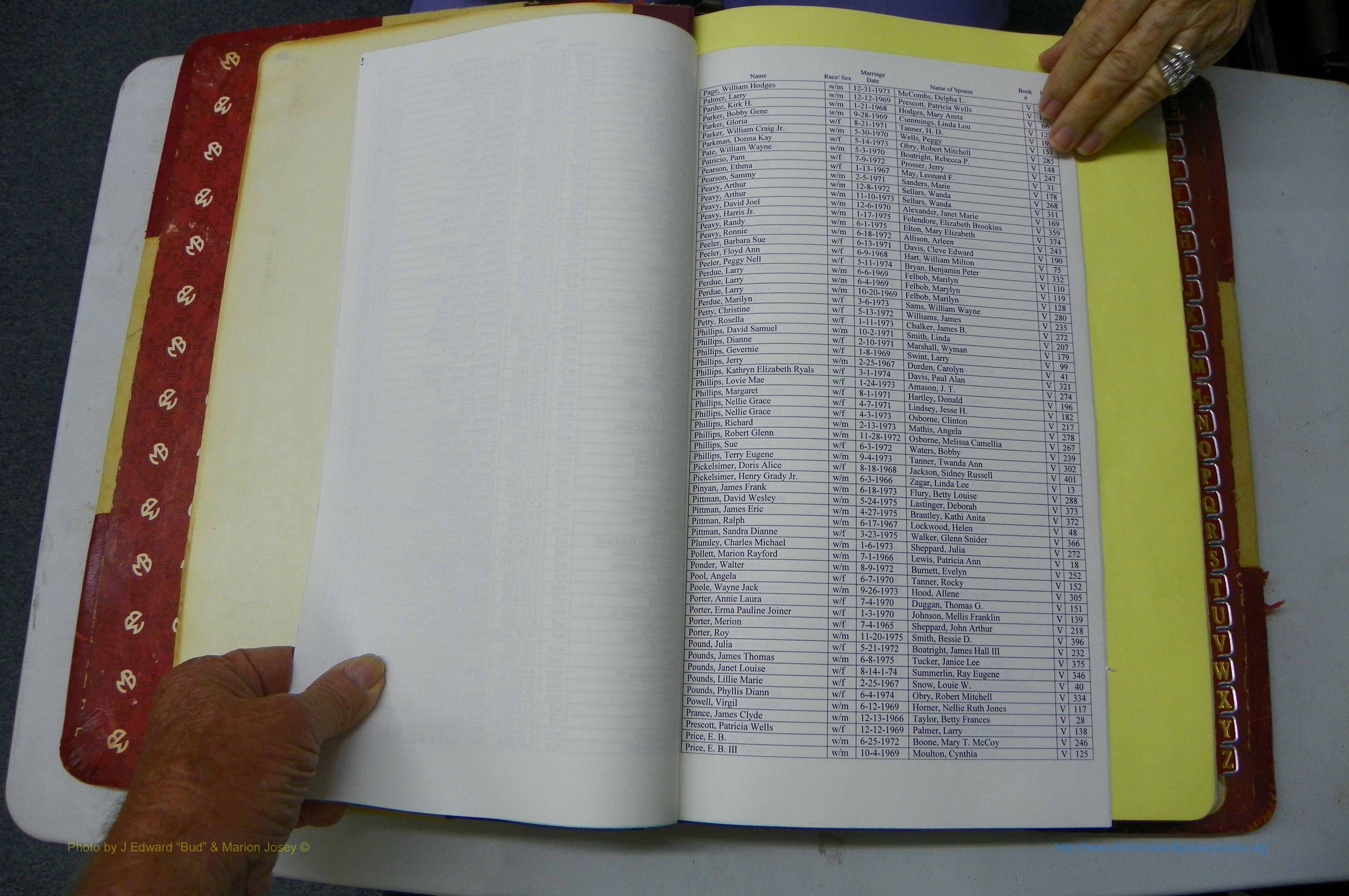 Was GA, Mar. Book V, 1966 - 1975, White, Index P2.JPG