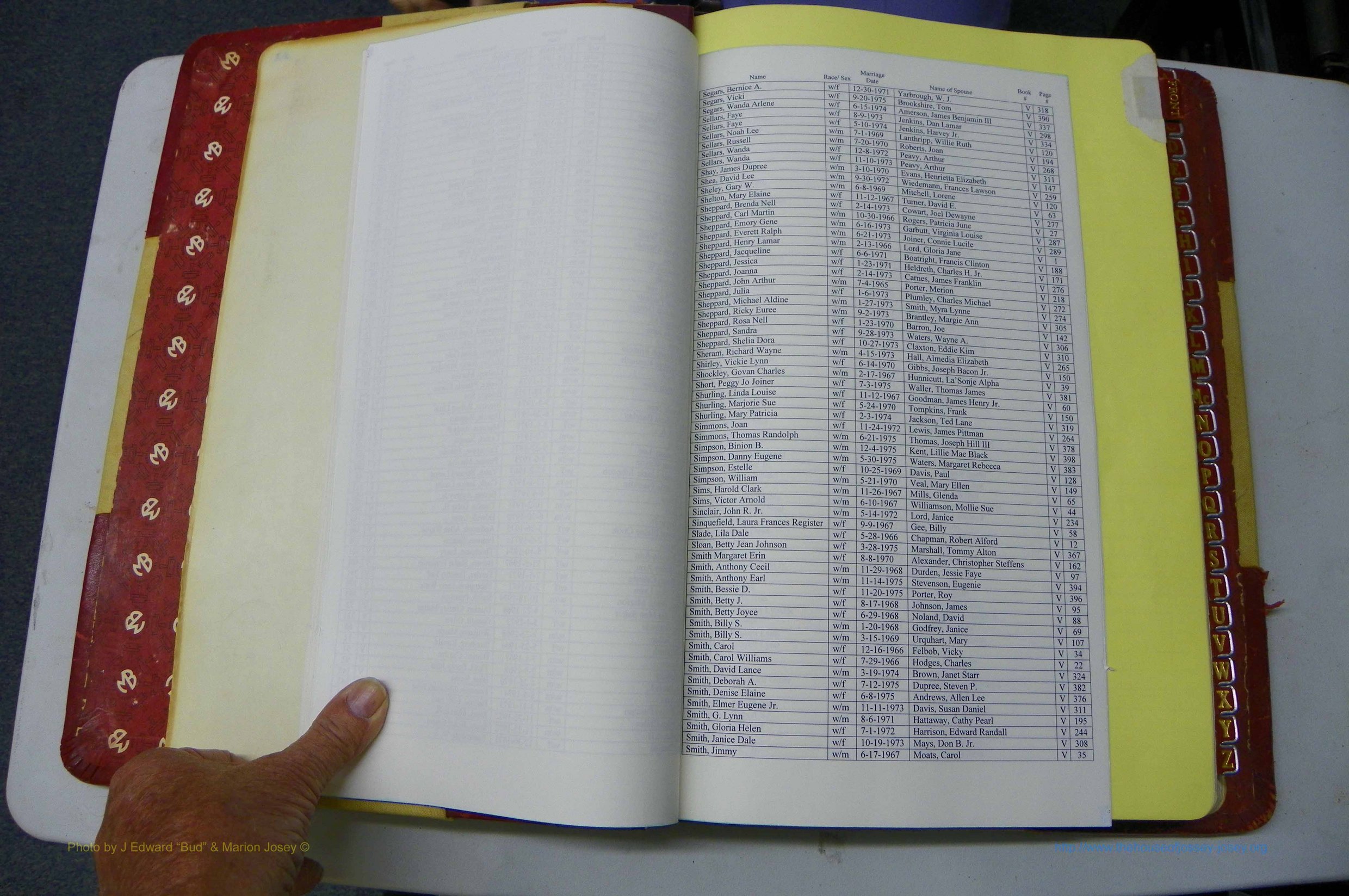 Was GA, Mar. Book V, 1966 - 1975, White, Index S2.JPG