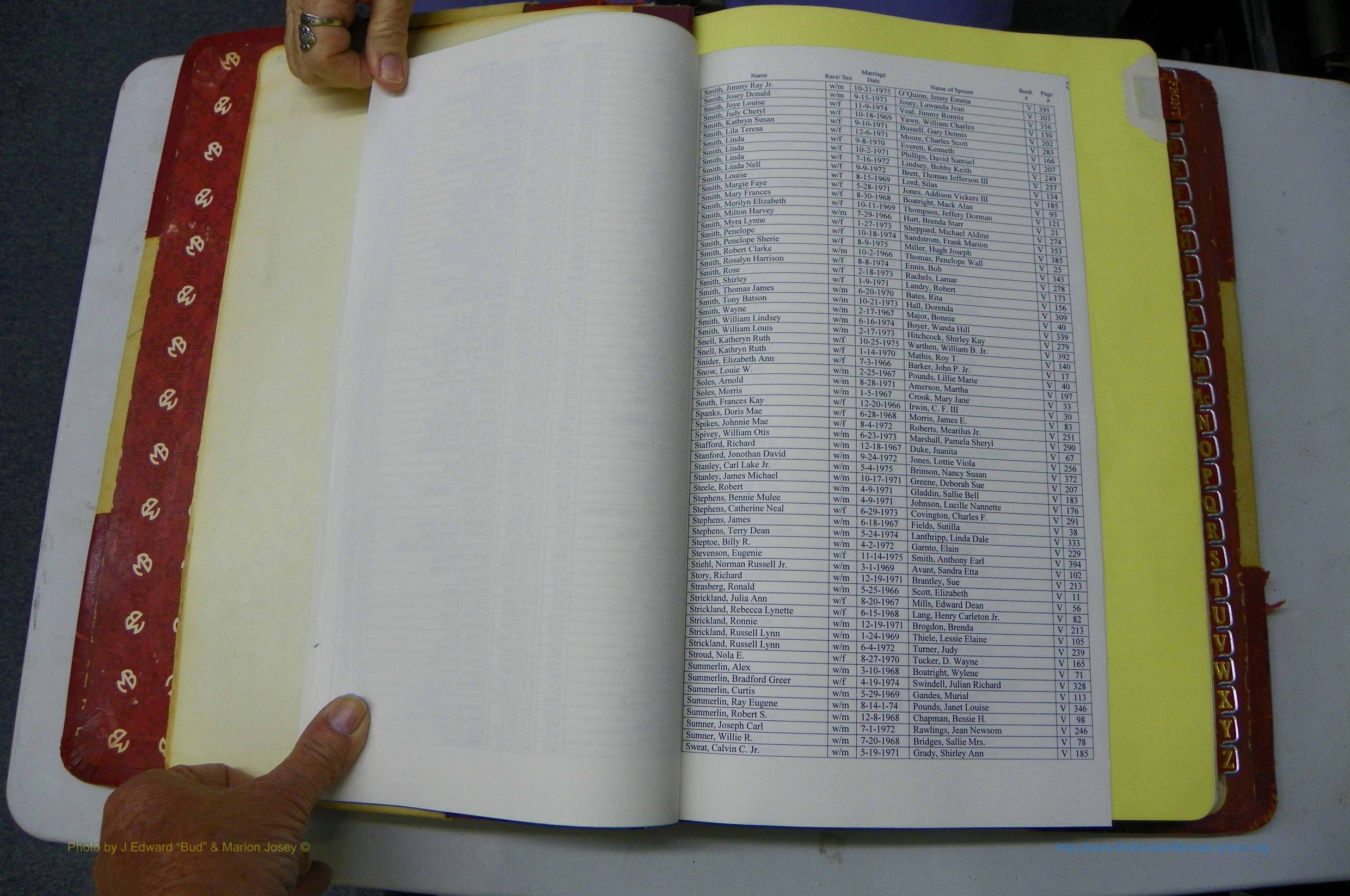 Was GA, Mar. Book V, 1966 - 1975, White, Index S3.JPG