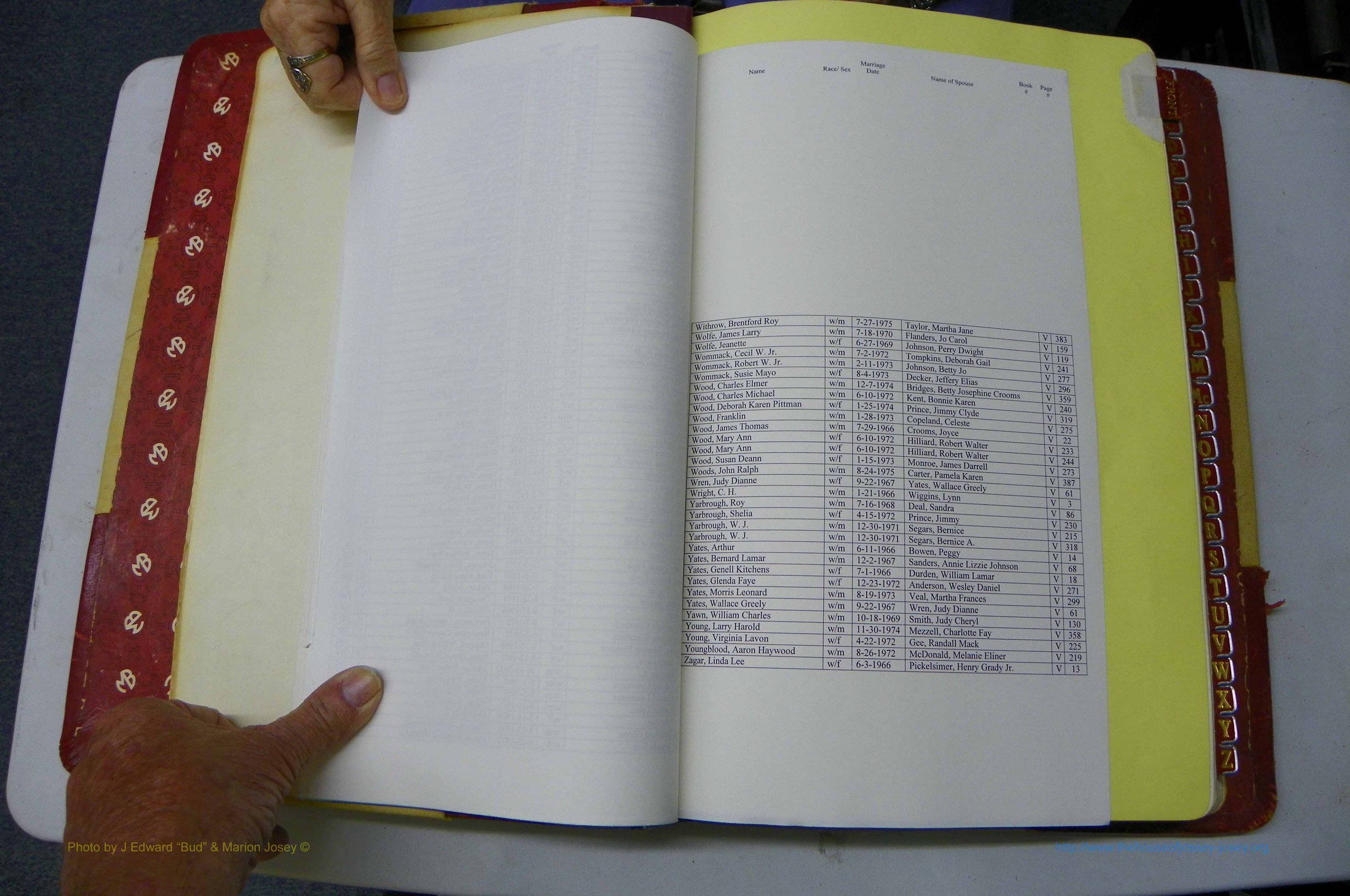 Was GA, Mar. Book V, 1966 - 1975, White, Index W3 - Z.JPG