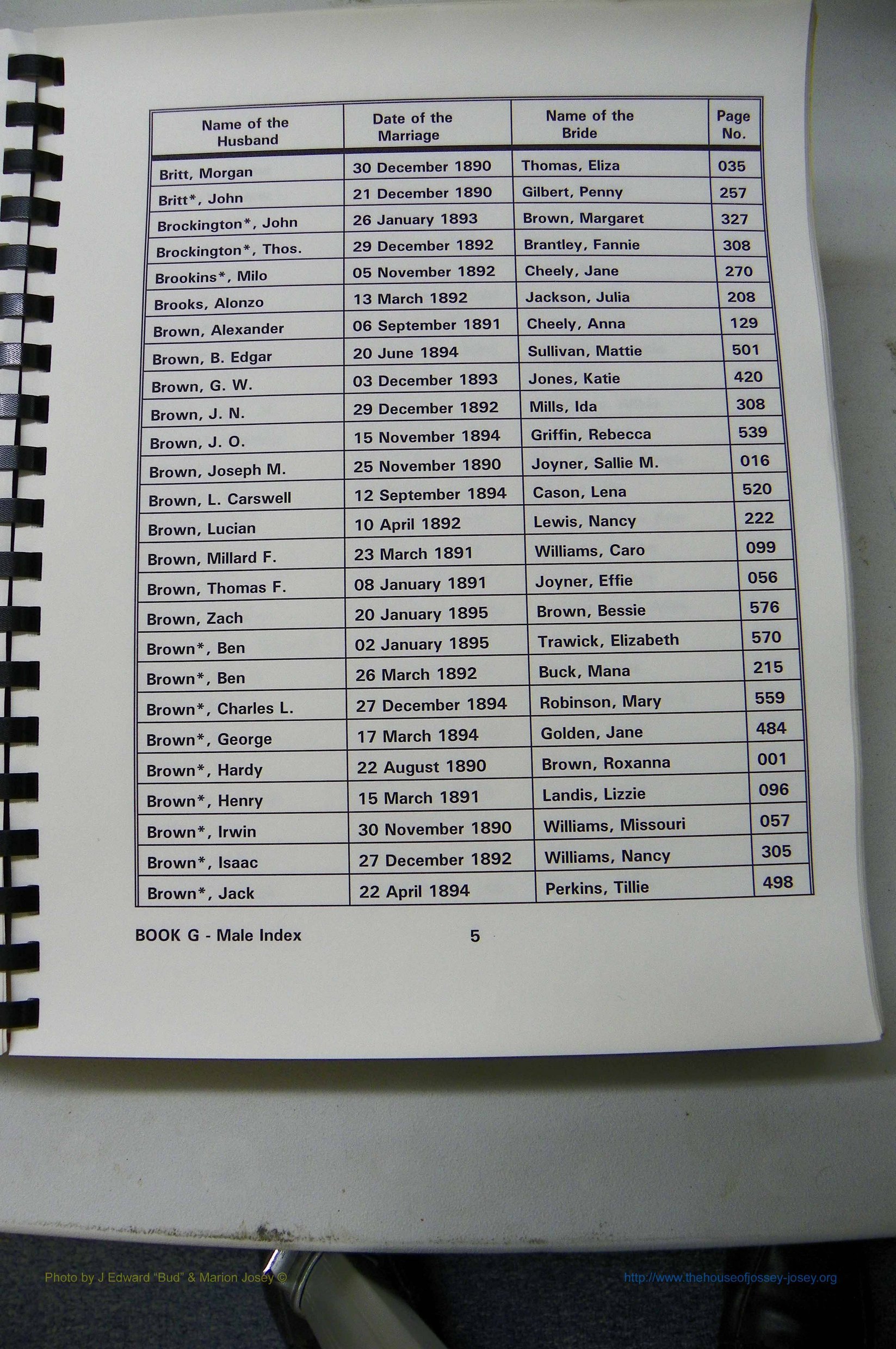 Was GA, Mar. Male Index Books G - J, 1890 - 1906, (105).JPG