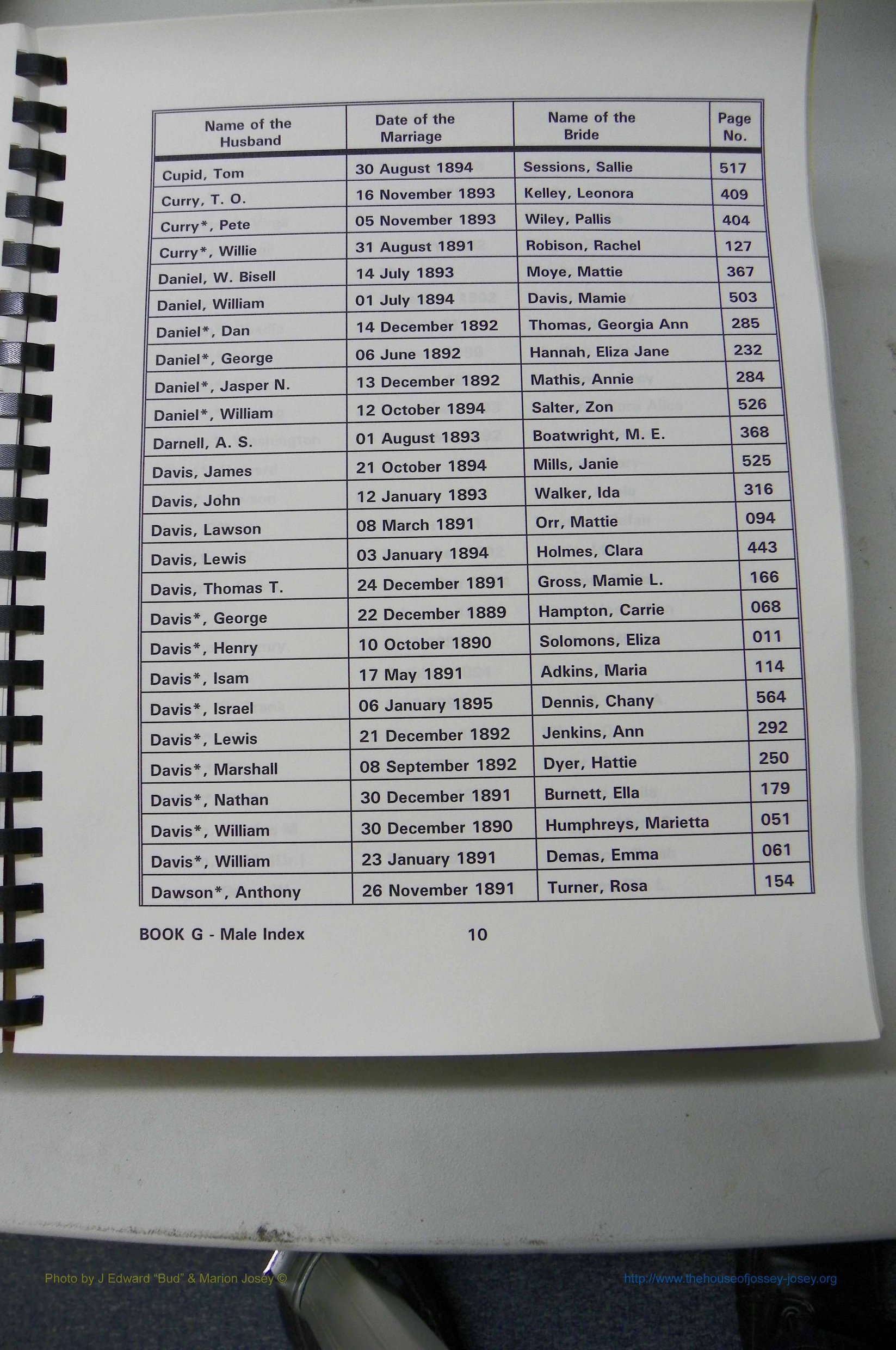Was GA, Mar. Male Index Books G - J, 1890 - 1906, (110).JPG