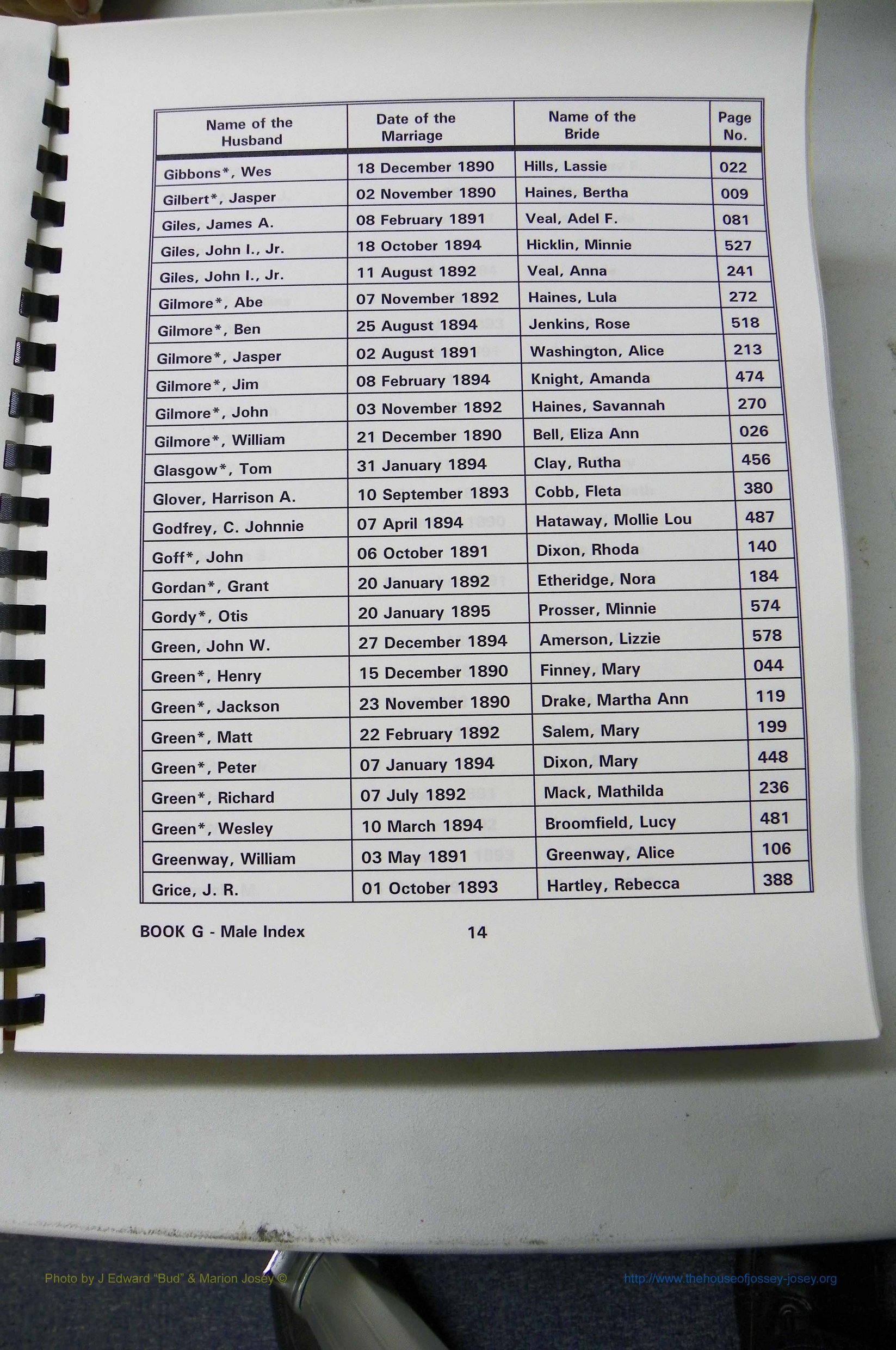 Was GA, Mar. Male Index Books G - J, 1890 - 1906, (114).JPG