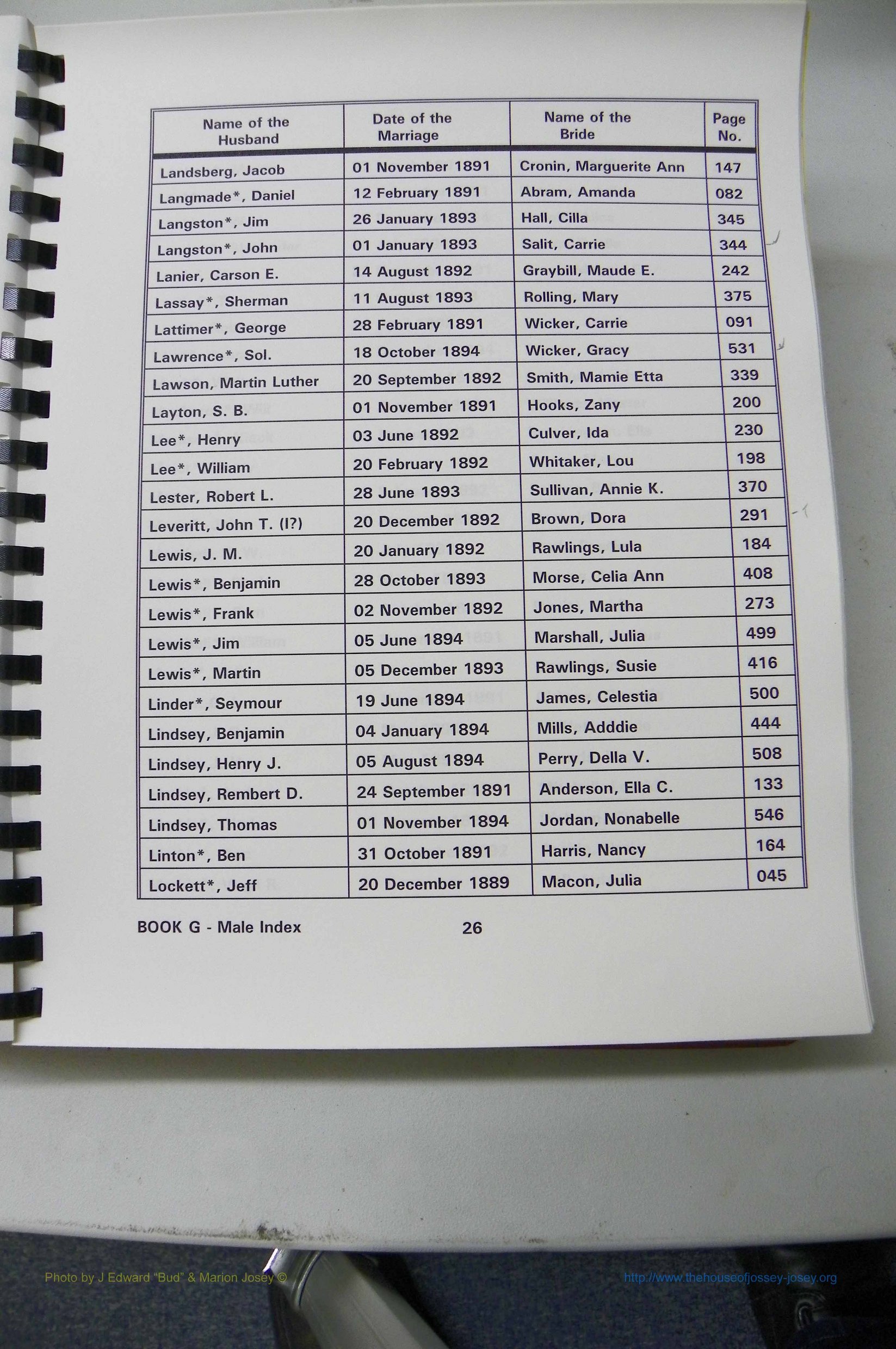 Was GA, Mar. Male Index Books G - J, 1890 - 1906, (126).JPG