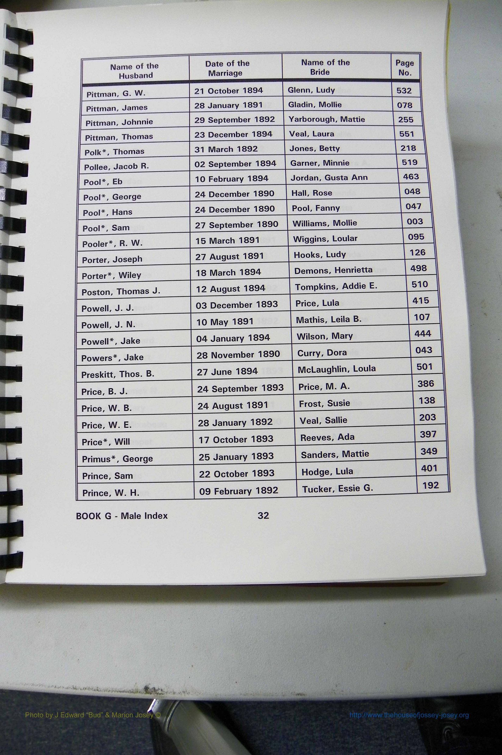 Was GA, Mar. Male Index Books G - J, 1890 - 1906, (132).JPG