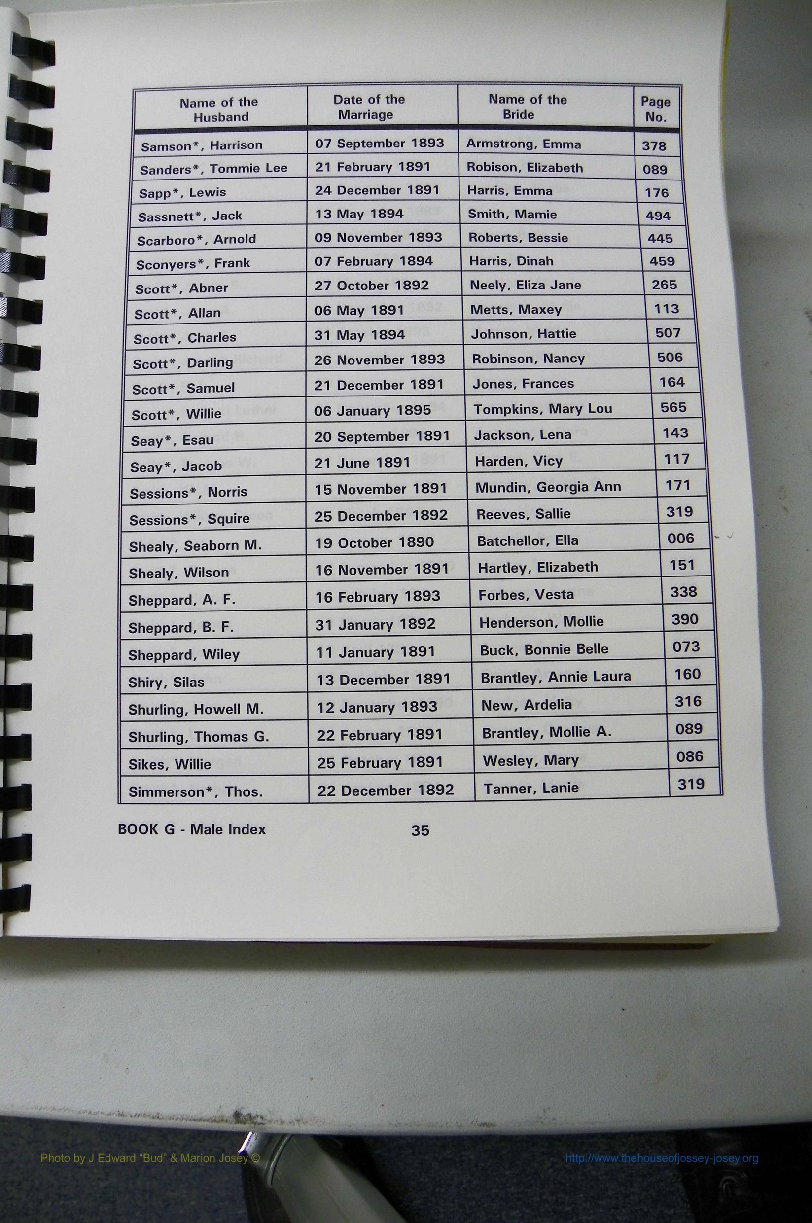 Was GA, Mar. Male Index Books G - J, 1890 - 1906, (135).JPG