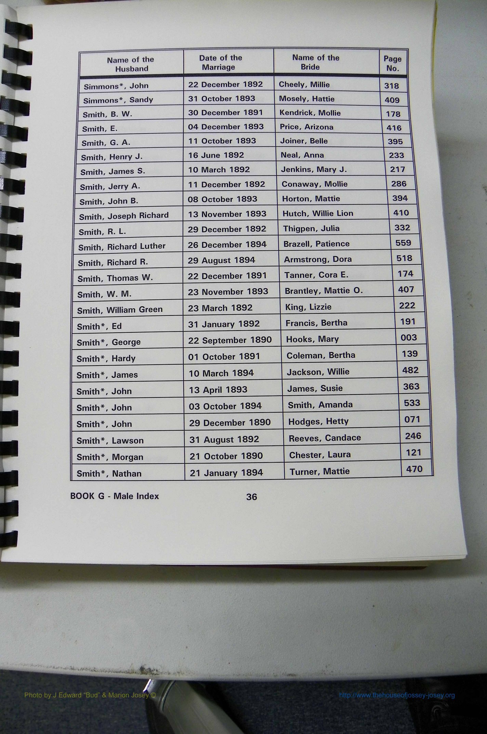 Was GA, Mar. Male Index Books G - J, 1890 - 1906, (136).JPG
