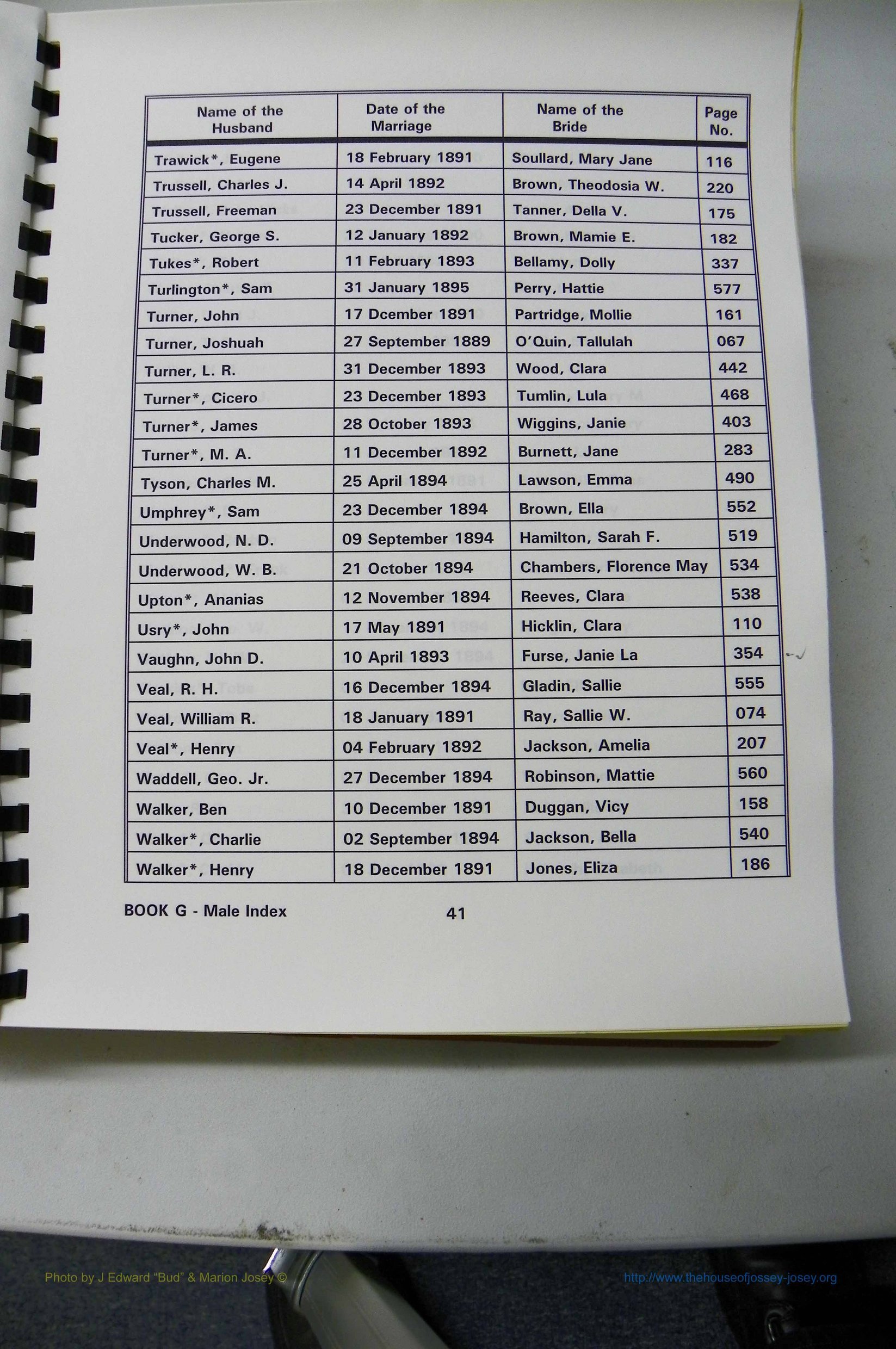 Was GA, Mar. Male Index Books G - J, 1890 - 1906, (141).JPG
