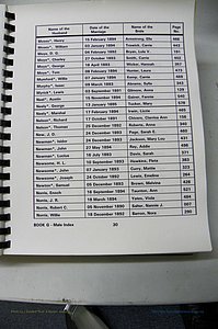 Was GA, Mar. Male Index Books G - J, 1890 - 1906, (130).JPG