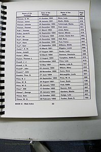 Was GA, Mar. Male Index Books G - J, 1890 - 1906, (132).JPG
