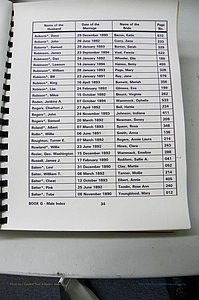 Was GA, Mar. Male Index Books G - J, 1890 - 1906, (134).JPG