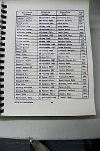 Was GA, Mar. Male Index Books G - J, 1890 - 1906, (135).JPG
