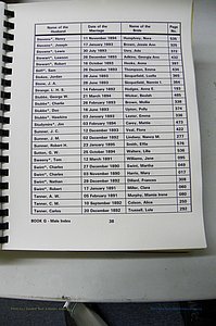 Was GA, Mar. Male Index Books G - J, 1890 - 1906, (138).JPG