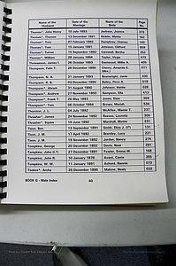 Was GA, Mar. Male Index Books G - J, 1890 - 1906, (140).JPG