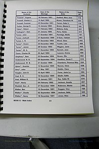 Was GA, Mar. Male Index Books G - J, 1890 - 1906, (141).JPG