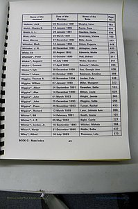 Was GA, Mar. Male Index Books G - J, 1890 - 1906, (143).JPG