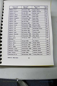 Was GA, Mar. Male Index Books G - J, 1890 - 1906, (144).JPG