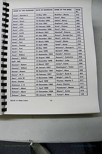 Was GA, Mar. Male Index Books G - J, 1890 - 1906, (155).JPG