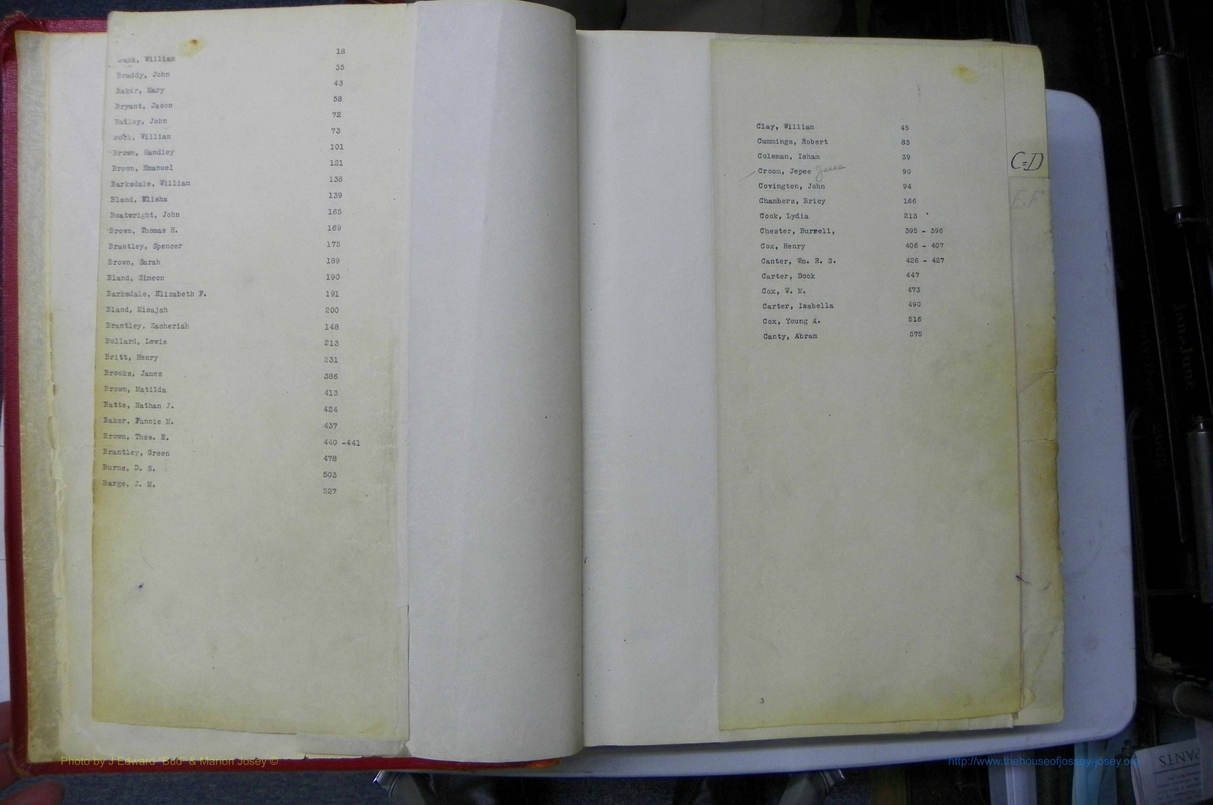 Wash GA, Will Book B, 1832 - 1908, Index B & C.JPG