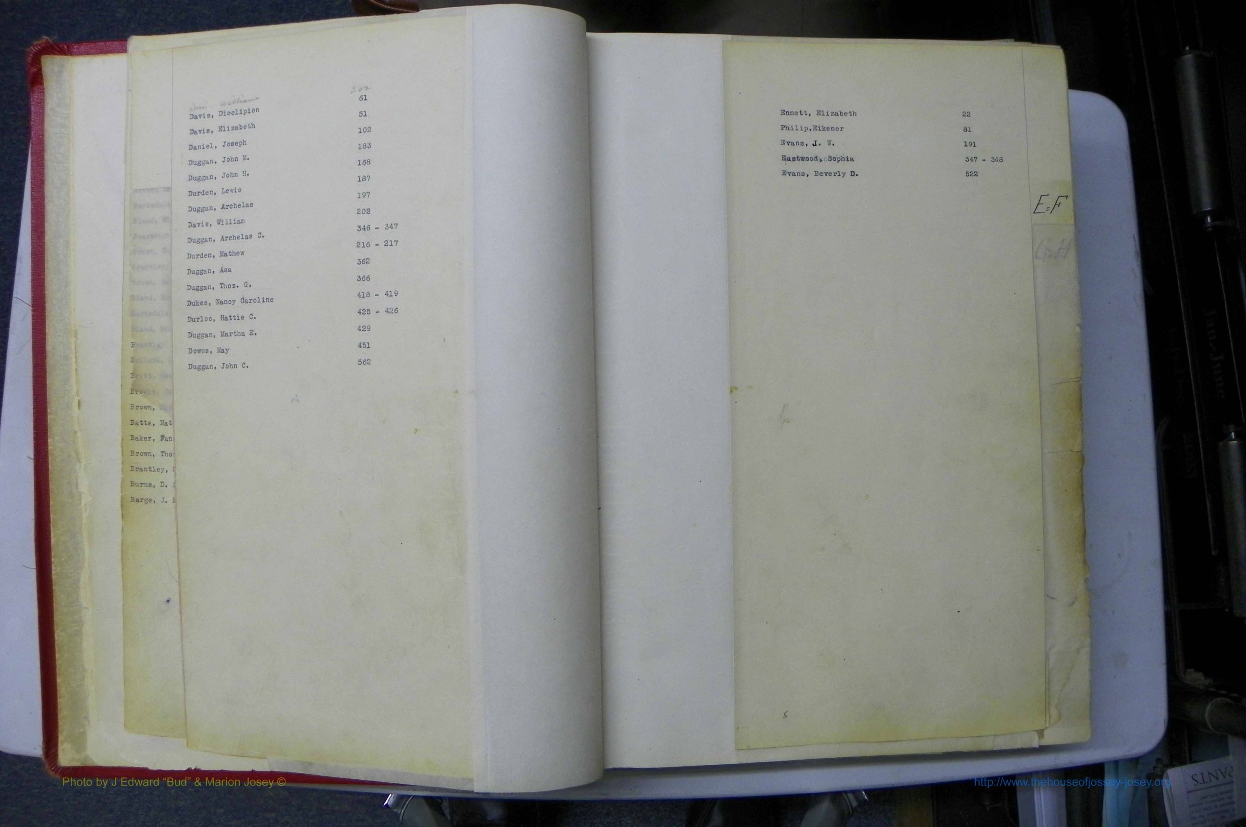 Wash GA, Will Book B, 1832 - 1908, Index D & E.JPG