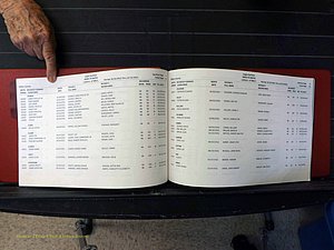 Wilkes Co, NC, Births & Deaths, A-Z, 2011-2012 (106).JPG