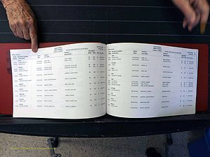 Wilkes Co, NC, Births & Deaths, A-Z, 2011-2012 (112).JPG