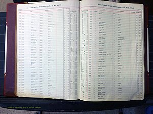 Wilkes Co, NC, Births, A-K, 1913-1962 (102).JPG