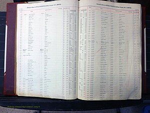 Wilkes Co, NC, Births, A-K, 1913-1962 (103).JPG