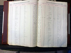 Wilkes Co, NC, Births, A-K, 1913-1962 (106).JPG