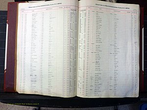 Wilkes Co, NC, Births, A-K, 1913-1962 (107).JPG