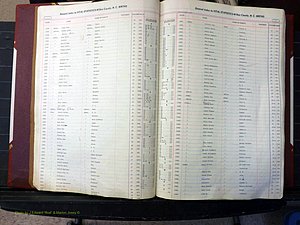 Wilkes Co, NC, Births, A-K, 1913-1962 (108).JPG