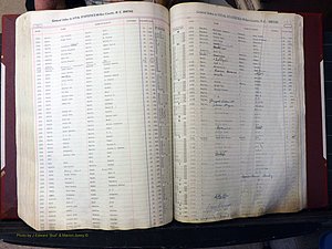 Wilkes Co, NC, Births, A-K, 1913-1962 (359).JPG