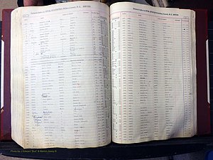 Wilkes Co, NC, Births, A-K, 1913-1962 (362).JPG