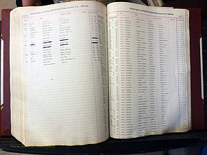 Wilkes Co, NC, Births, A-K, 1913-1962 (379).JPG