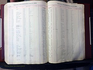 Wilkes Co, NC, Births, A-K, 1913-1962 (381).JPG