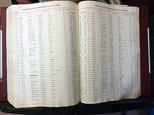 Wilkes Co, NC, Births, A-K, 1913-1962 (385).JPG