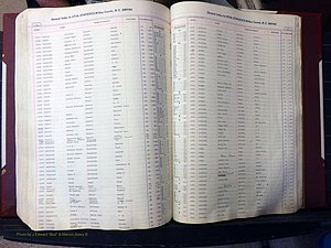 Wilkes Co, NC, Births, A-K, 1913-1962 (387).JPG