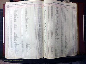 Wilkes Co, NC, Births, A-K, 1913-1962 (416).JPG