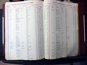 Wilkes Co, NC, Births, A-K, 1913-1962 (420).JPG