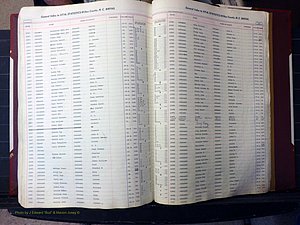 Wilkes Co, NC, Births, A-K, 1913-1962 (426).JPG