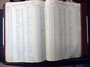 Wilkes Co, NC, Births, A-K, 1913-1962 (428).JPG