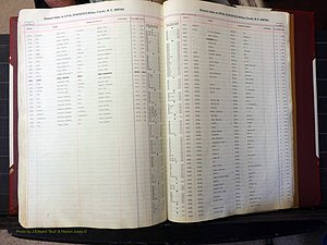 Wilkes Co, NC, Births, A-K, 1913-1962 (437).JPG