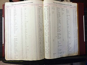 Wilkes Co, NC, Births, A-K, 1913-1962 (438).JPG