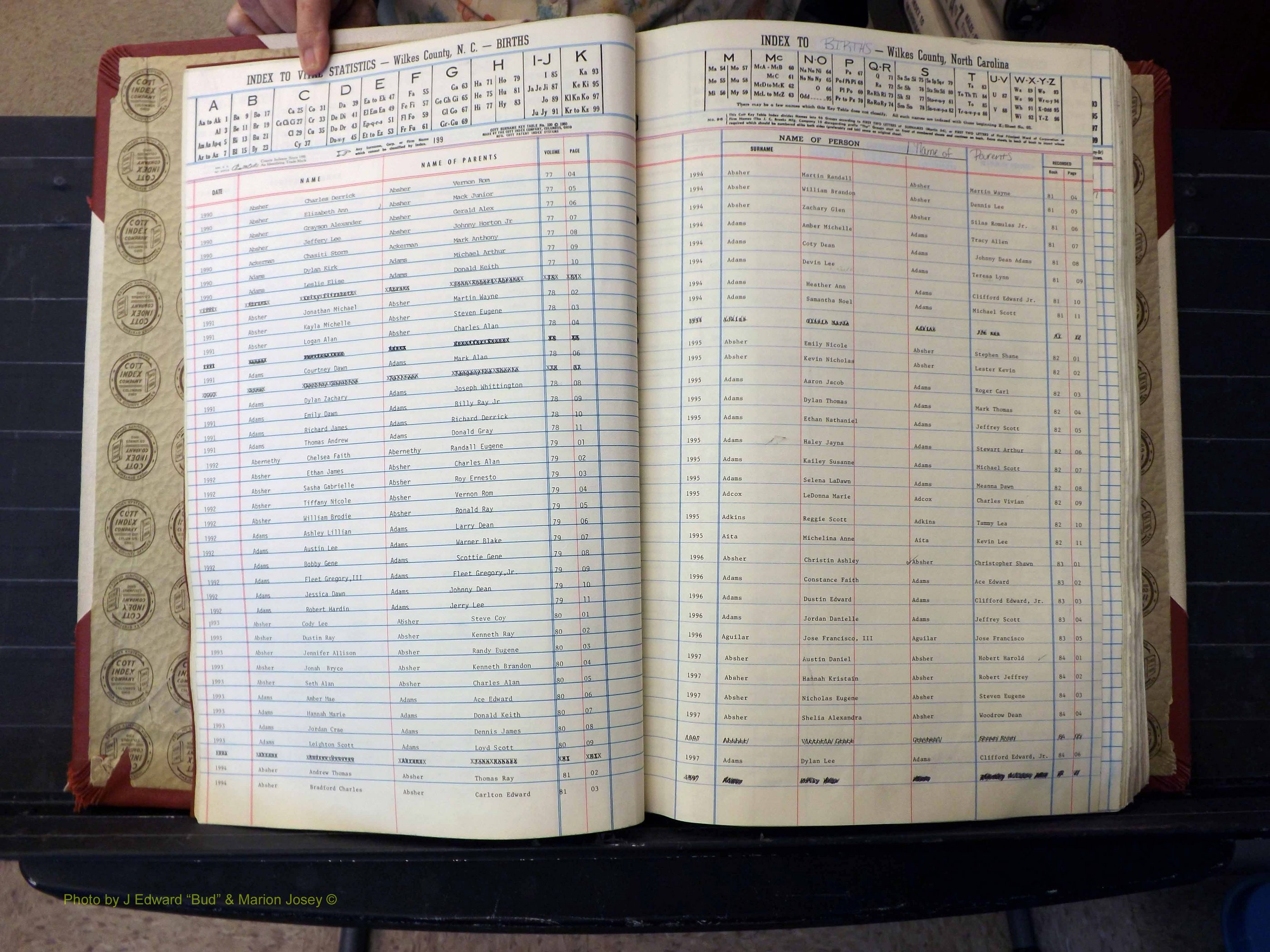 Wilkes Co, NC, Births, A-K, 1962-2010 (105).JPG