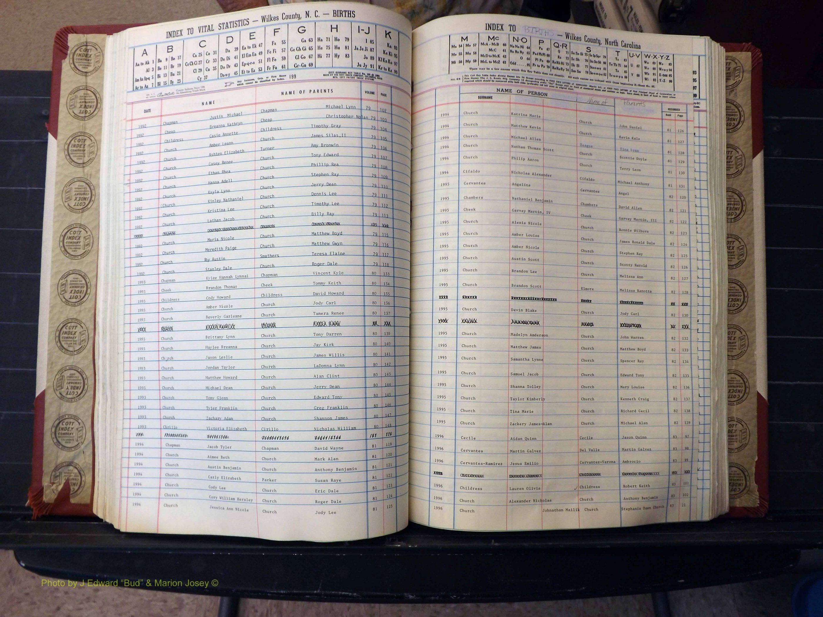 Wilkes Co, NC, Births, A-K, 1962-2010 (187).JPG