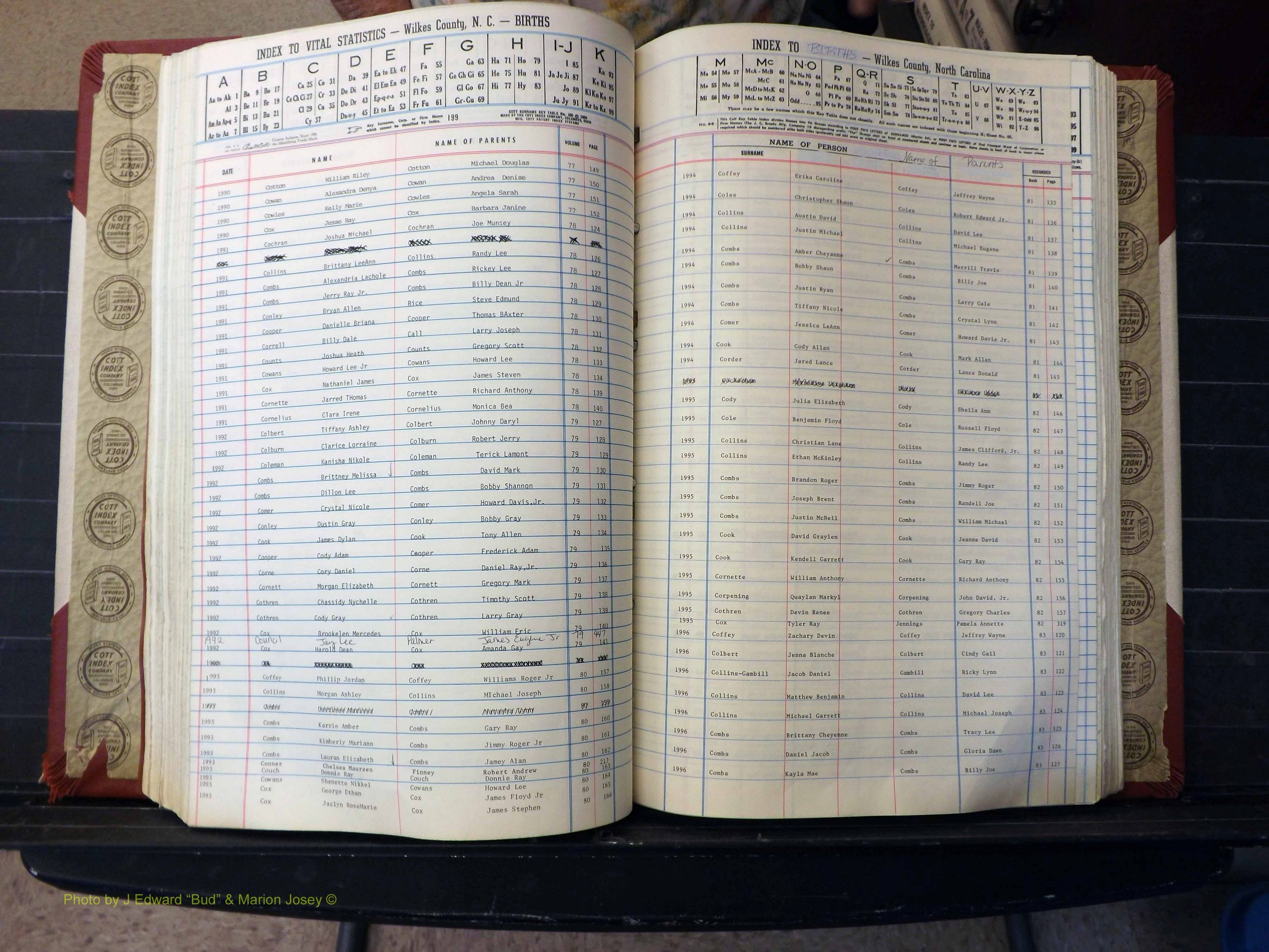 Wilkes Co, NC, Births, A-K, 1962-2010 (200).JPG