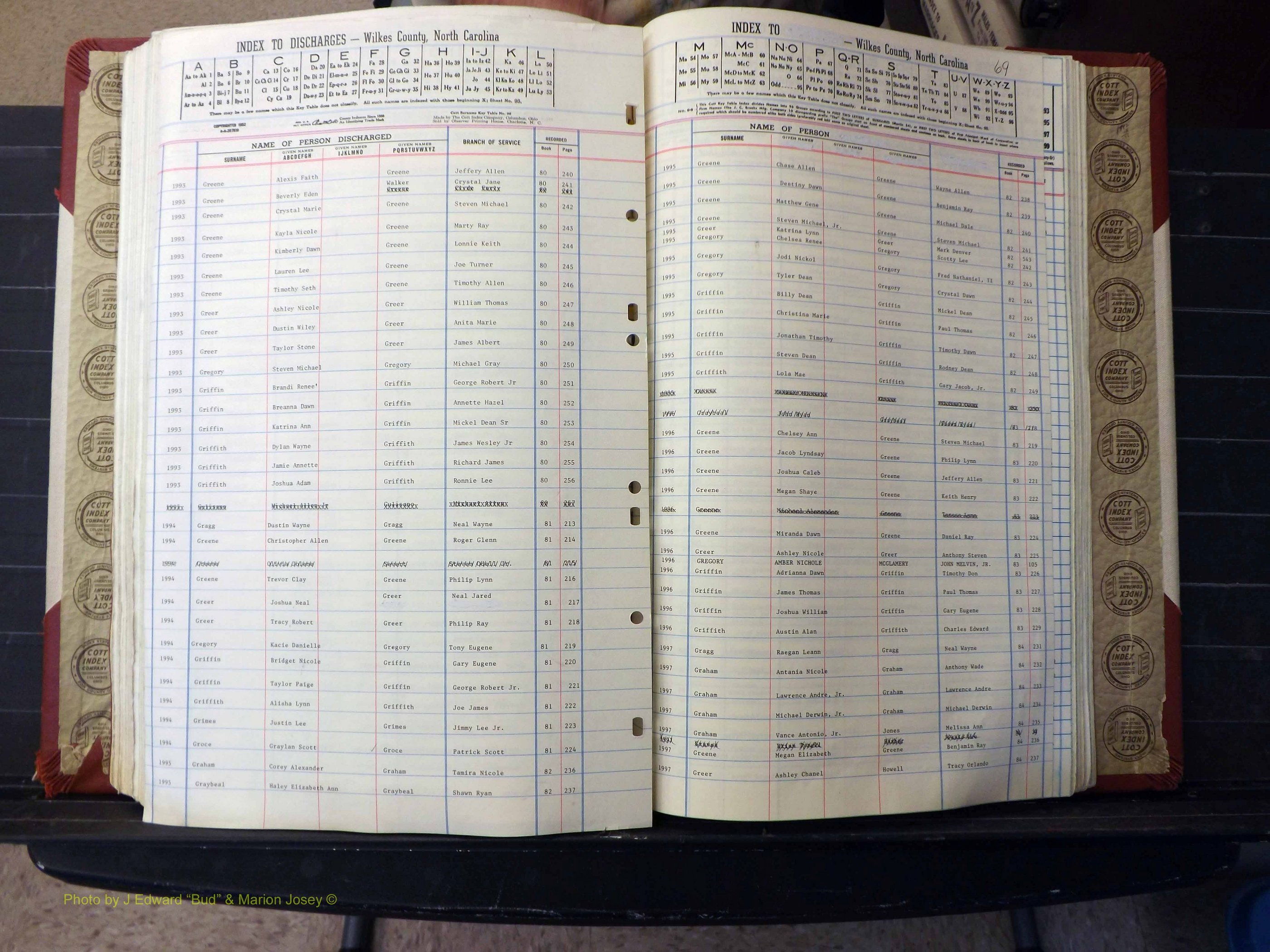 Wilkes Co, NC, Births, A-K, 1962-2010 (264).JPG