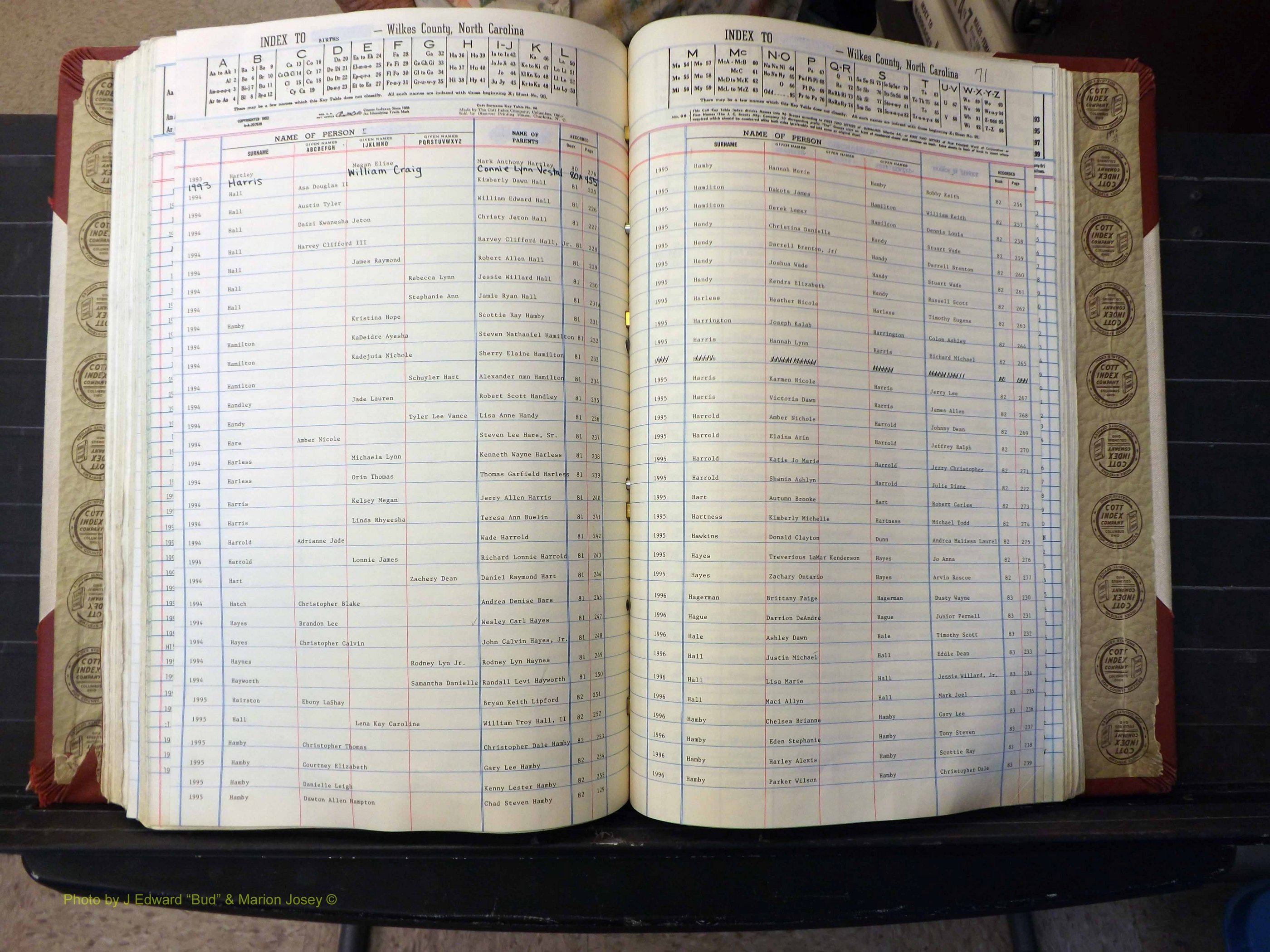 Wilkes Co, NC, Births, A-K, 1962-2010 (279).JPG