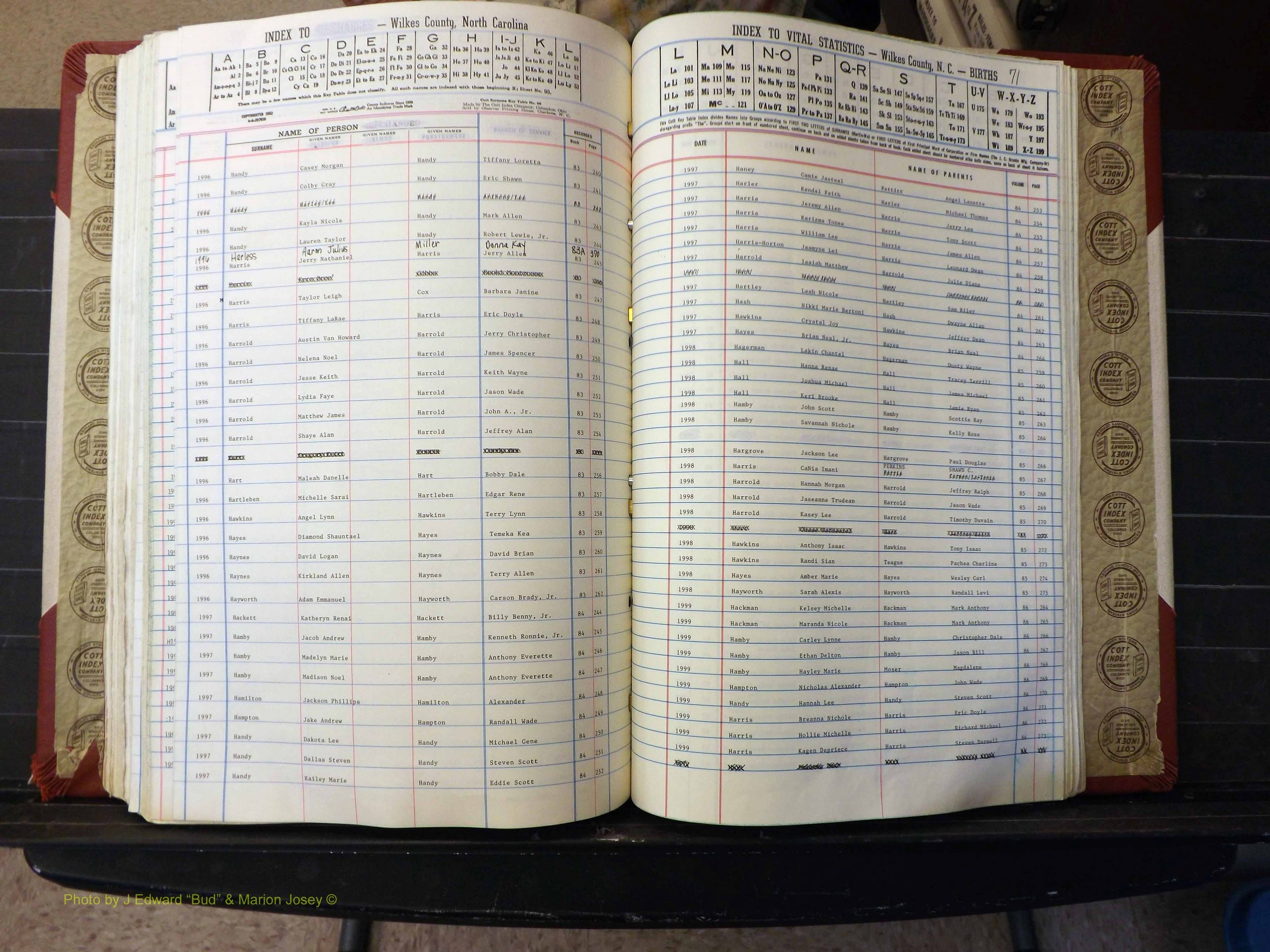 Wilkes Co, NC, Births, A-K, 1962-2010 (280).JPG