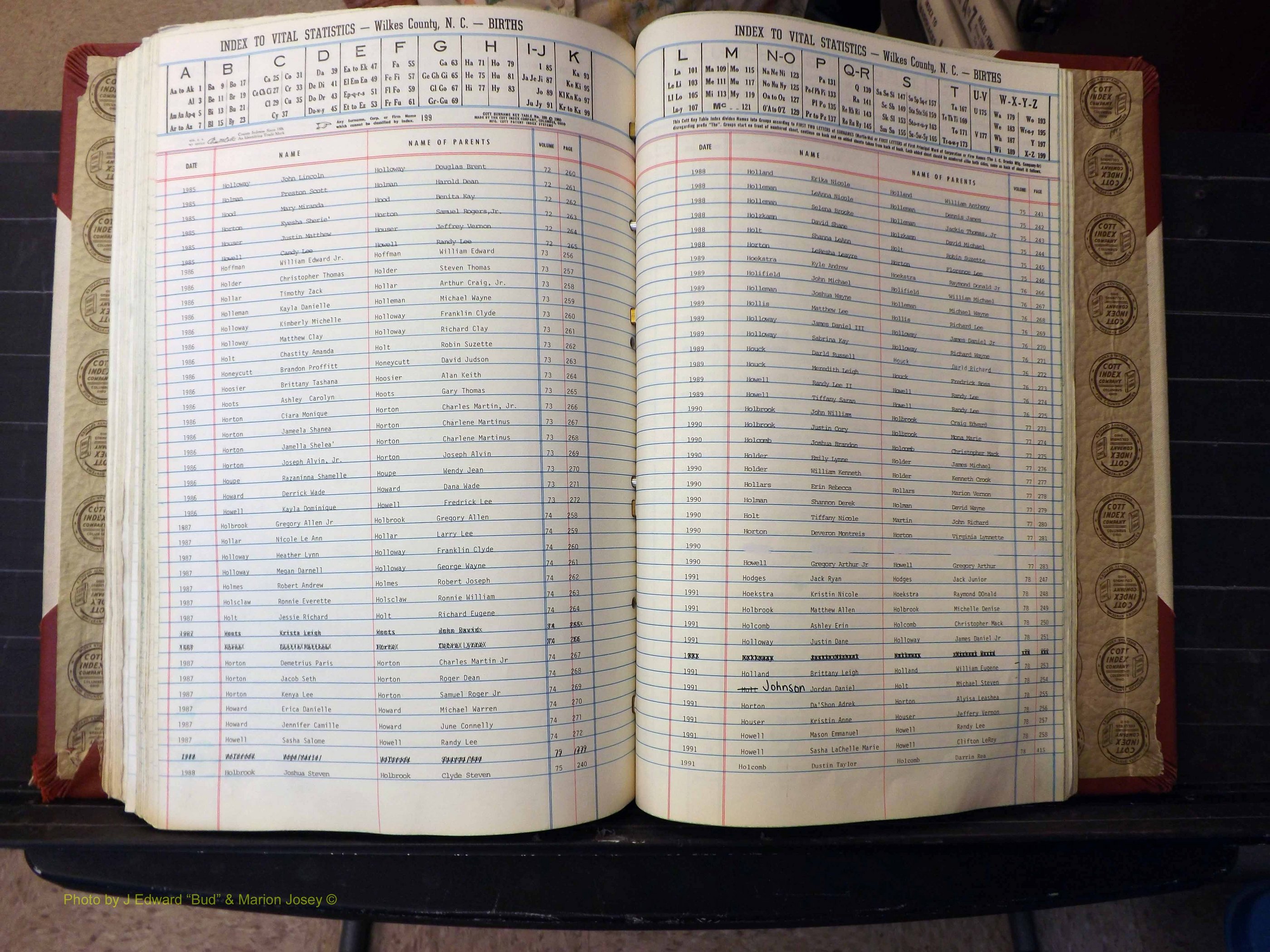 Wilkes Co, NC, Births, A-K, 1962-2010 (294).JPG